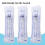 100ml Large Syringe Plastic, Pet Feeding Syringe Sterile Package for 6