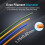 SUNLU PLA+ Filament Mini Pack, 1.75mm PLA Plus 3D Printer Filament 5