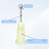 OFFCUP Plastic Syringes, 10pcs Syringe with Blunt Needle, 5ml Syringe 6