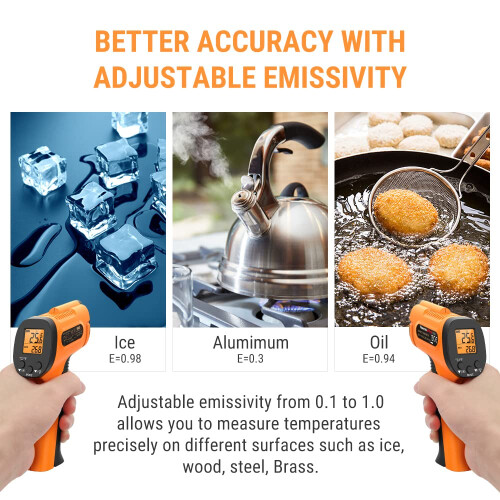 ThermoPro Premium everyday utility | durable, practical design | reliable | qual 2