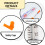 10 Pack 1ml Microfine Measuring Syringe With Needle Individually | qua 3