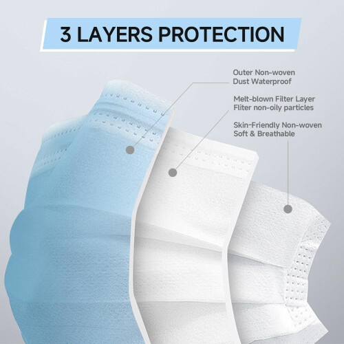 NATON 50Pack Surgical Masks,3 Layer Disposable Face Masks|Mask with 1