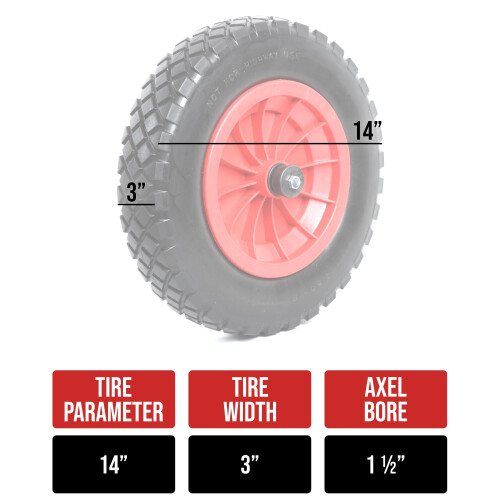 Woodside 14” Solid Tyre, Replacement Wheel for Wheelbarrows, Trolleys, Carts etc, Puncture Proof 1
