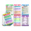 Medical Nursing Reference Card Set, Healthcare References for | qualit 1