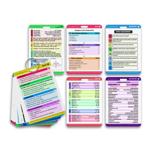 Medical Nursing Reference Card Set, Healthcare References for | qualit