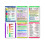 Medical Nursing Reference Card Set, Healthcare References for | qualit 6