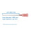 Ciringe 10 ml Syringe with 18G Pink Mixing Kit - 2 Sets | durable 3