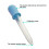 Silicone Liquid Droppers, 8 Pcs Clear Plastic Droppers Pipettes Bulb 3