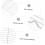 Cooling Grid Grill Grate for BBQ, Portable Cooling Rack Grill Net, Versatile for Grilling, Baking, Cooling, RustResistant 4