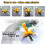 Restore Your View, Windshield Repair Kit Advanced Resin Formulation, Portable Vacuum Function For Quick Cure, Wide Application, Durable Repair 5