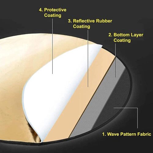 Photography Reflector 5In1 Portable Collapsible Round 110cm MultiDisc Light Diffuser for Studio Lighting 1