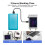50KHz‑900MHz Vector Network Analyzer 2.8" Touch Screen Compact 5