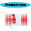 18-in-1 Multifunctional Household Screwdriver Set, Strong Double-Headed Screwdriver Set, Interchangeable Screwdriver Bits 3