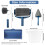 Premium paint roller set, paint roller with extendable brush, tray, rollers, stirrer, anti-drip system, multifunctional paint kit 4