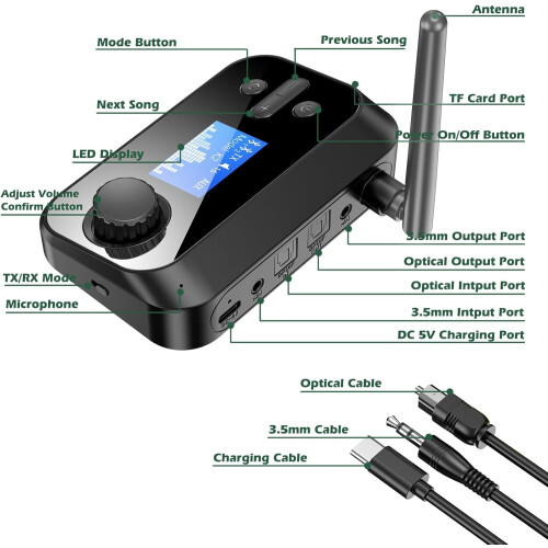Bluetooth Transmitter for TV with Dual Headphones, Bluetooth Adapter for LCD TV Display with Adjustable Volume, Wireless Receiver 2