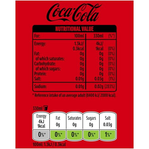 Coca Cola Zero Sugar 24 x 330ml Cans 1