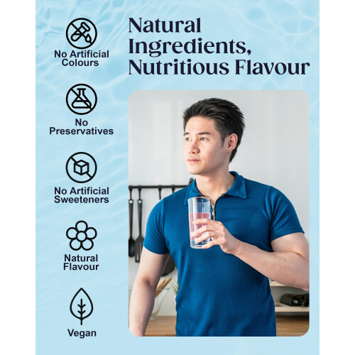 Electrolytes Powder  Hydration Sachets Packed with Vitamins  Zero Sugar Reh 2