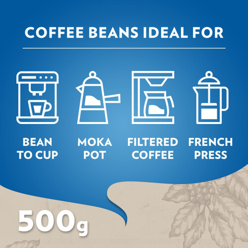 Lavazza Lavazza, Caffè Decaffeinato, Ground Coffee, 8 Packs 2