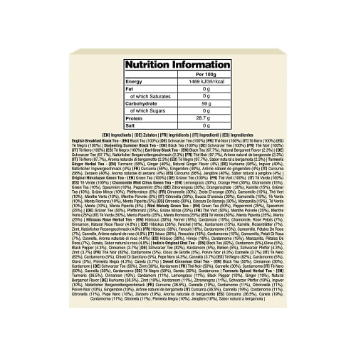 VAHDAM Assorted Tea Sampler 15 Different Variety in Individually Wrapped Py 1