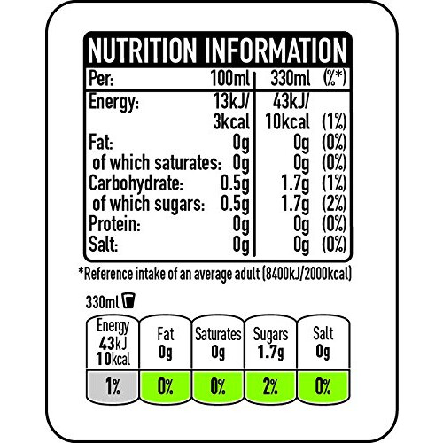 Fanta Fanta Orange Zero 6 x 330 ml 1
