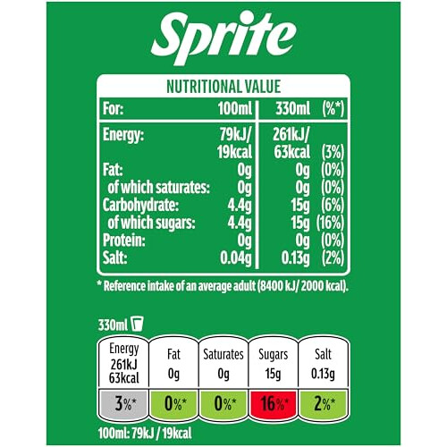 Sprite 8 x 330 ml 1
