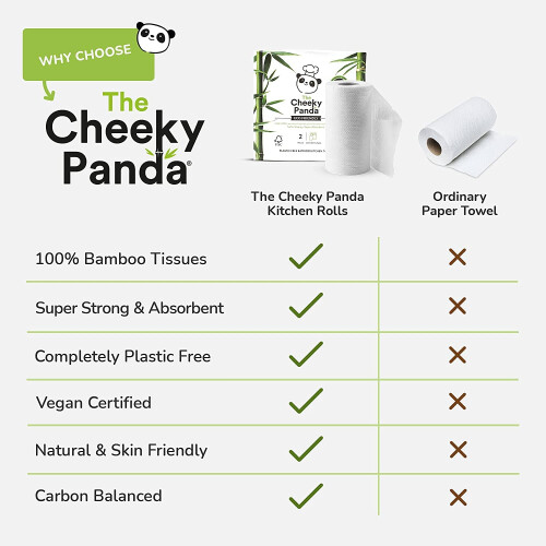 The Cheeky Panda The Cheeky Panda Bamboo Kitchen Roll  10 Kitchen Rolls  1000 Super Strong S 2