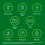 Dettol Dettol, Antibacterial All In One Disinfectant Spray, 5