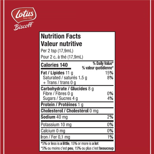 Lotus Biscoff - Sweet Spread Topping - 1