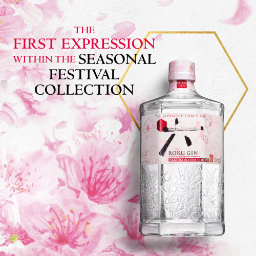 Roku Roku Japanese Craft Gin  Sakura Bloom Edition  700ml 2