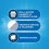 Dr. Beckmann Glowhite Ultra|Maintains brighter white laundry 4
