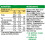 Heinz Heinz Macaroni Cheese Pasta 6x400g 5