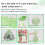 Biodegradable Bin Liners 80 Counts 50 Litre13Gallon Large Garbage Bags Comp 2