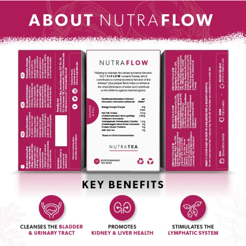 Nutra Tea NUTRAFLOW  UTI Tea  Urinary Infection Tea  Cystitis Teas Eases Ur 1