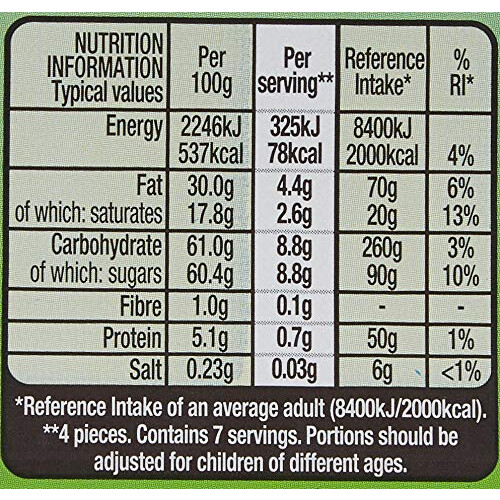 Aero Aero Peppermint Mint Chocolate Sharing Bar 90 g Black 2