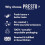 Presto Presto Coffee | House Espresso Coffee Beans 4