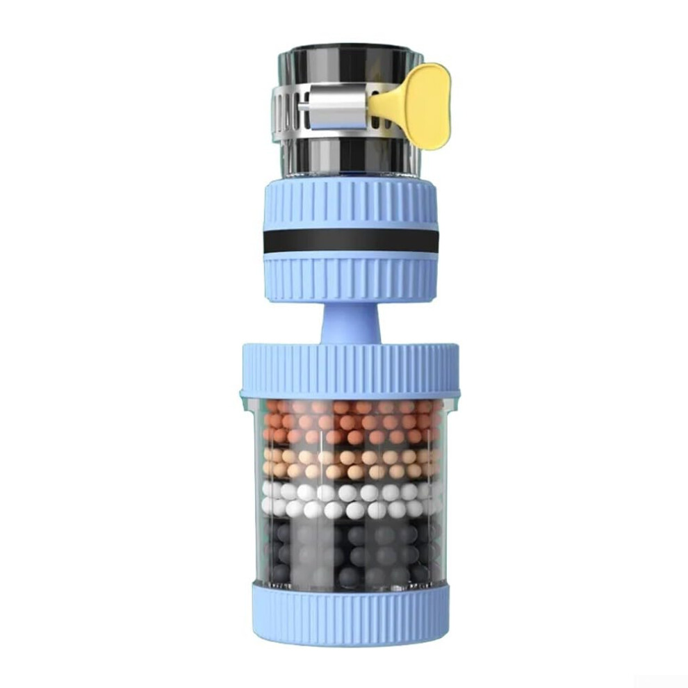 Faucet Filter For Tap Water Purification, Splash Resistant Showerhead Design, Universal Fit, Blue 9412369296863