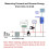 Energy Meter 80A Solar System Power Production Consumption-B 4