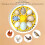 Portable 4-Egg Incubator for Duck & Chicken with Auto Features 4