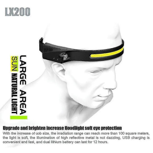 Rechargeable Headlamp Led Head Torch Motion Sensor Head Light for Hiking 2