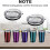 20 oz Cup Replacement Lids, LeakProof, SplashResistant Lids, Covers for Rambler and More Drinking Cups 4