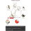Garnwickler  Yarn winder for crochet 3