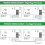 ICM288 Control Board Replacement Kits For Furnace Control 7