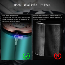 Compact Mini Air Purifier, Ionizer Purification System for Fresh Air & Allergy Relief in Vehicles, Backpacks, and Desks, Portable & USB Powered, True