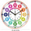 Analog batteryoperated children's clock, pink wall decorations 5