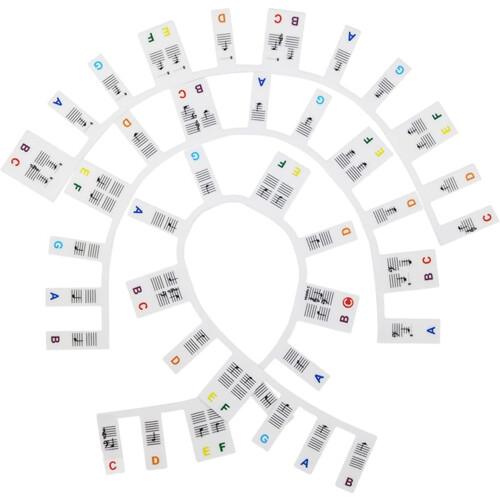 Silicone Piano Note Guides, Removable Piano Labels for 88-Key Full Size, Beginner Piano Aids with Colorful Notes, Learning Tool Durable Material with