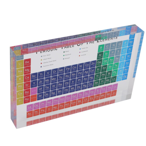 Pädagogische Periodensystem-Dekoration, sicher, 2