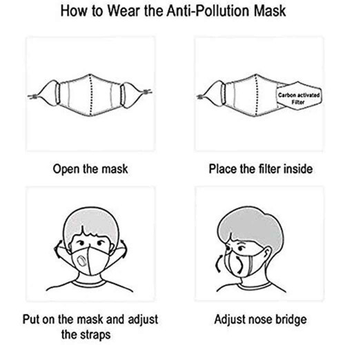 Replaceable Filter Insert for PM2.5 Protection, 5 Layer Filtration with Activated Carbon and Dustproof Technology, Breathable Air Pollution Defense Co 2