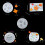 Flexible Silicone Baking Mould Halloweens-Medium size pumpkin 4