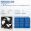 High Speed Refrigerator Evaporator Fan Motor Plastic Texture 5