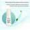 X 3 Bottle Gh Protect+ Deodorant Anti-perspirant Roll-on Size 100 Ml. 4